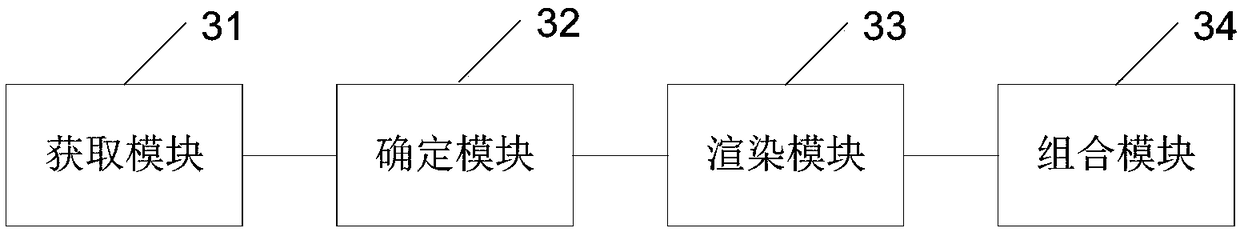 Video special effect processing method and device