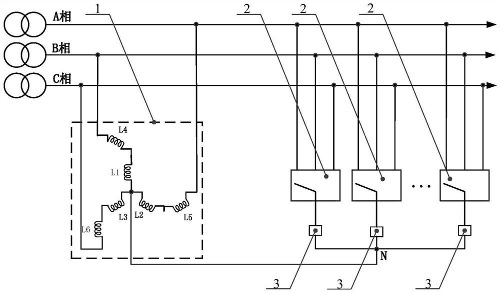 A voltage unbalance compensation device and a zero-sequence current compensation method