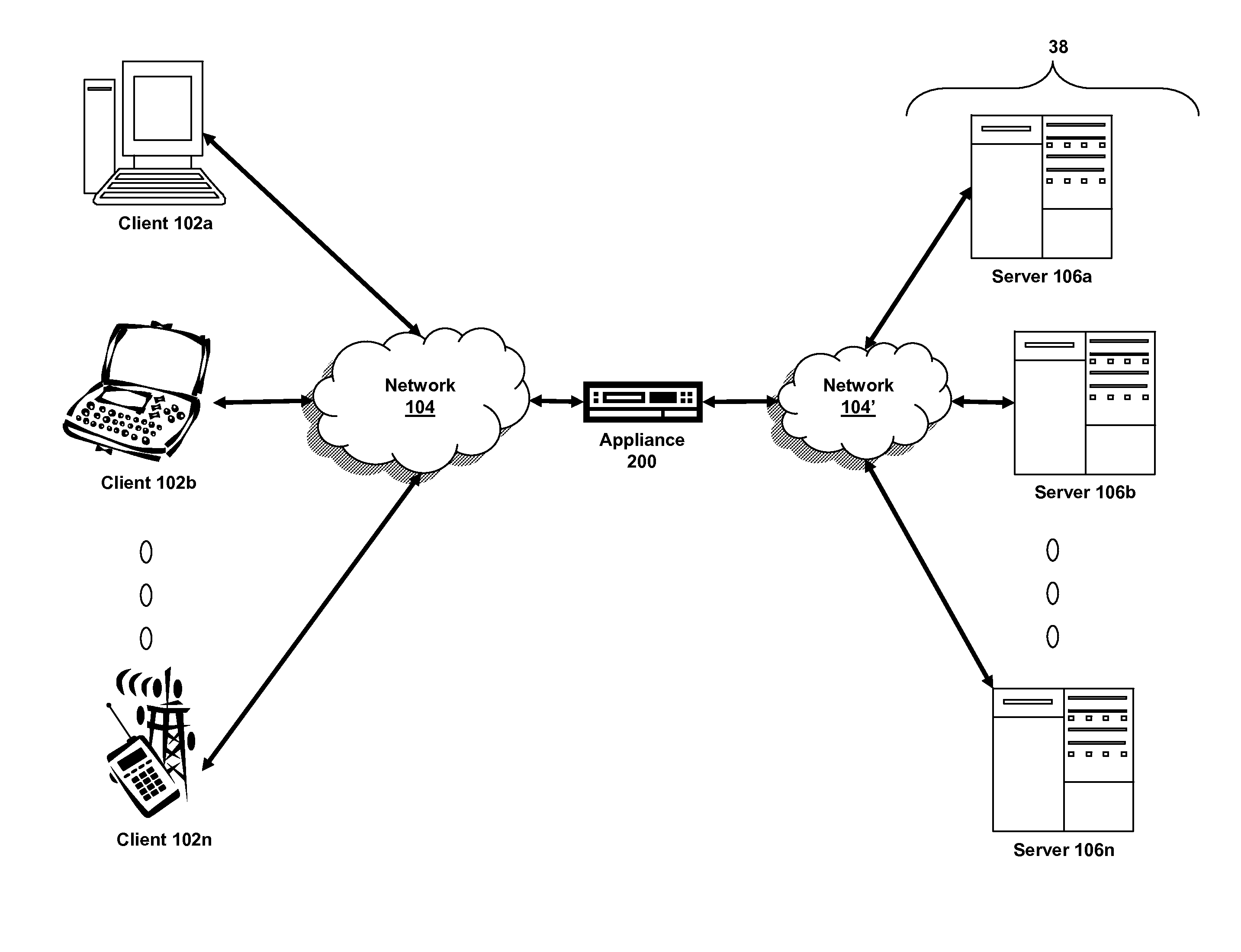 Systems and methods for mixed mode handling of ipv6 and ipv4 traffic by a virtual server