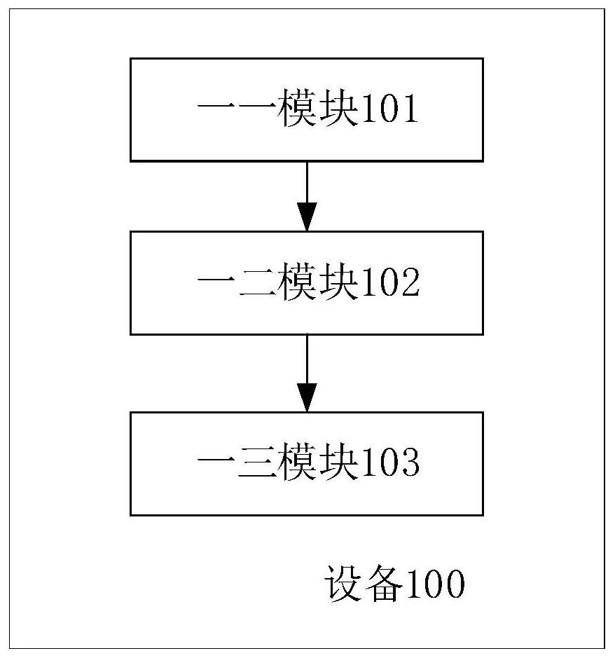 Method and equipment for presenting microscopic video information