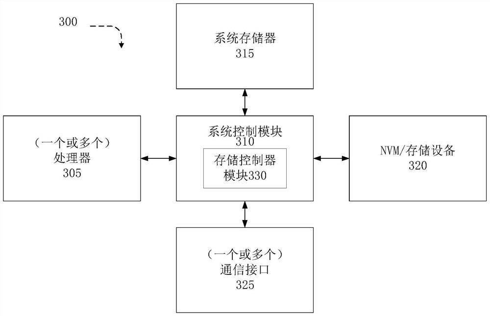 Method and equipment for presenting microscopic video information