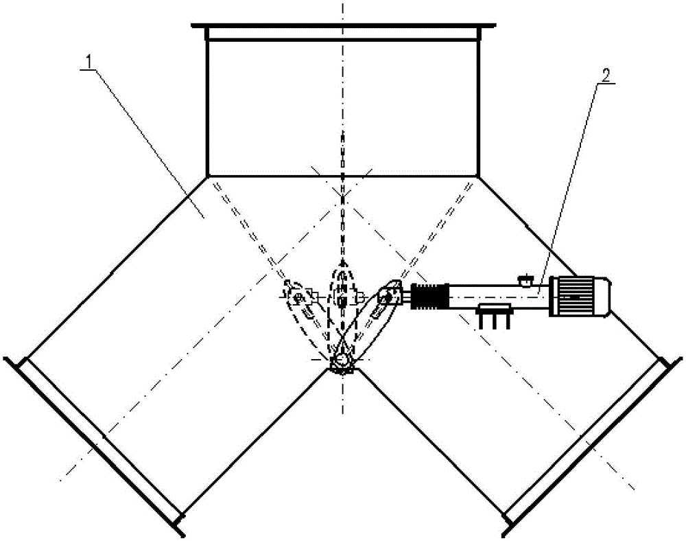 Three-way distributor and use method