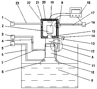 A charge-coupled induction high-temperature temperature measuring device