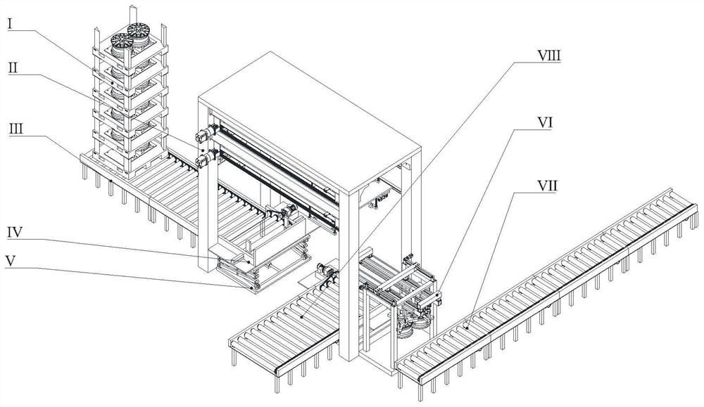 Automatic feeding device for automobile hubs