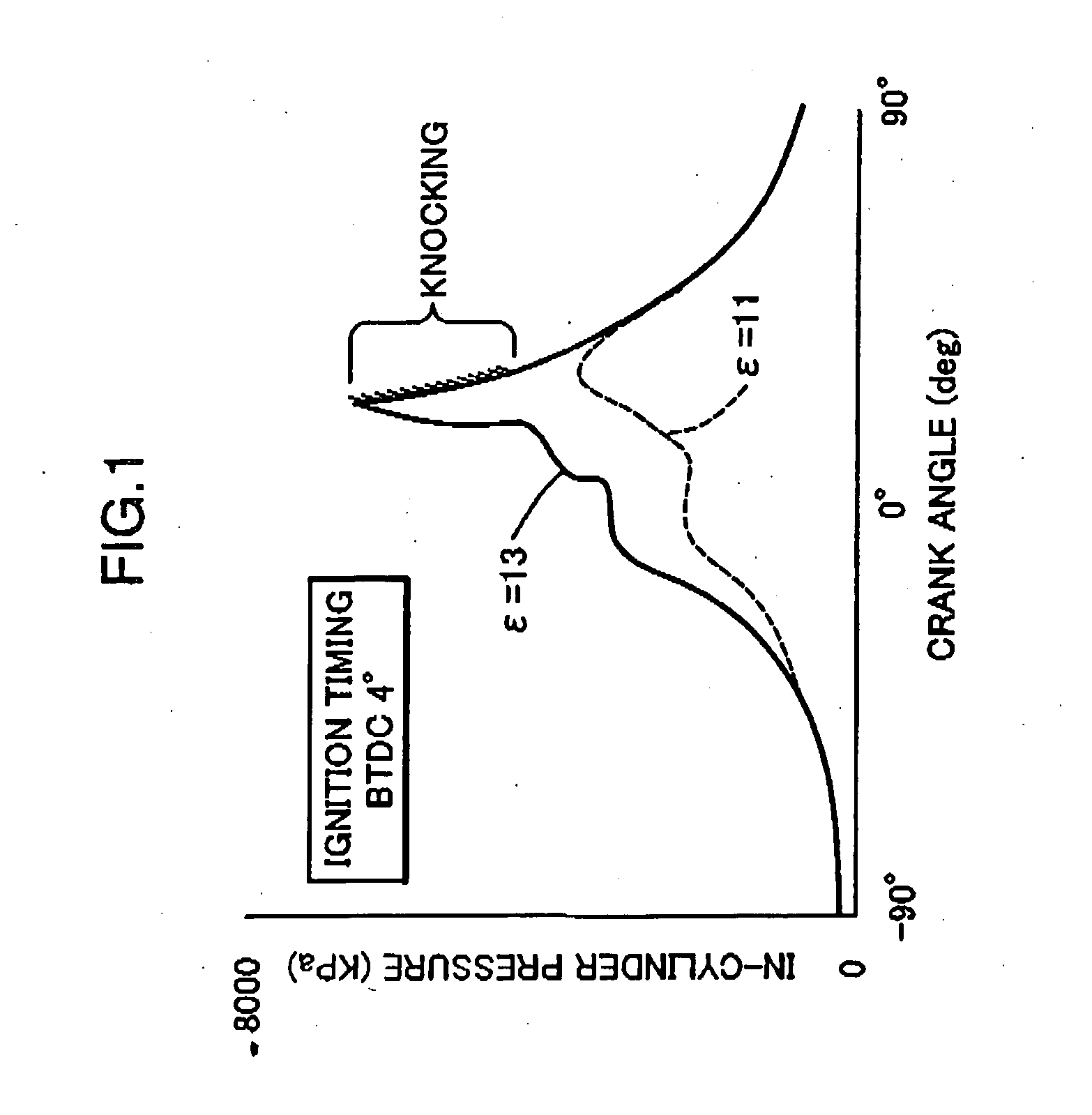 Spark-ignition gasoline engine