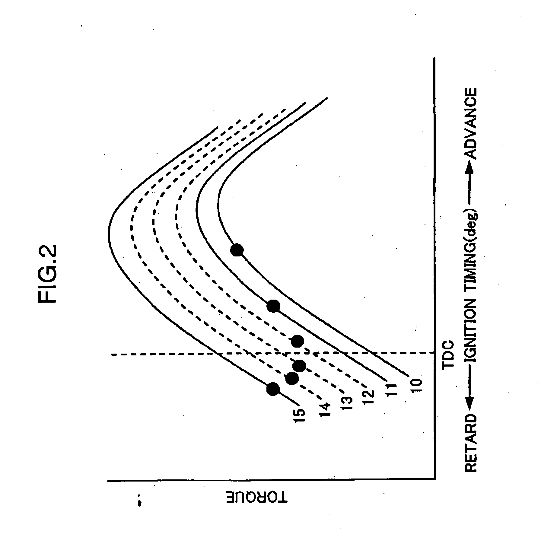 Spark-ignition gasoline engine