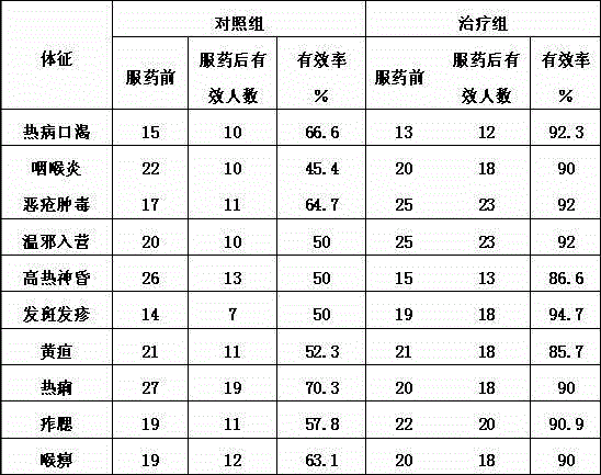 Caper seed milk tea capable of clearing heat and quenching thirst and production method of caper seed milk tea