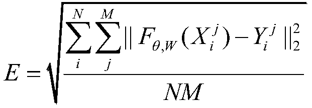 Image super-resolution enhancement method based on bidirectional recurrent convolutional neural network