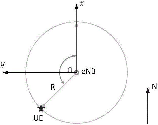 Positioning method and positioning device for weak coverage area