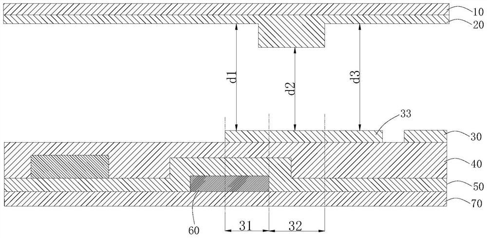 Display panel and display device