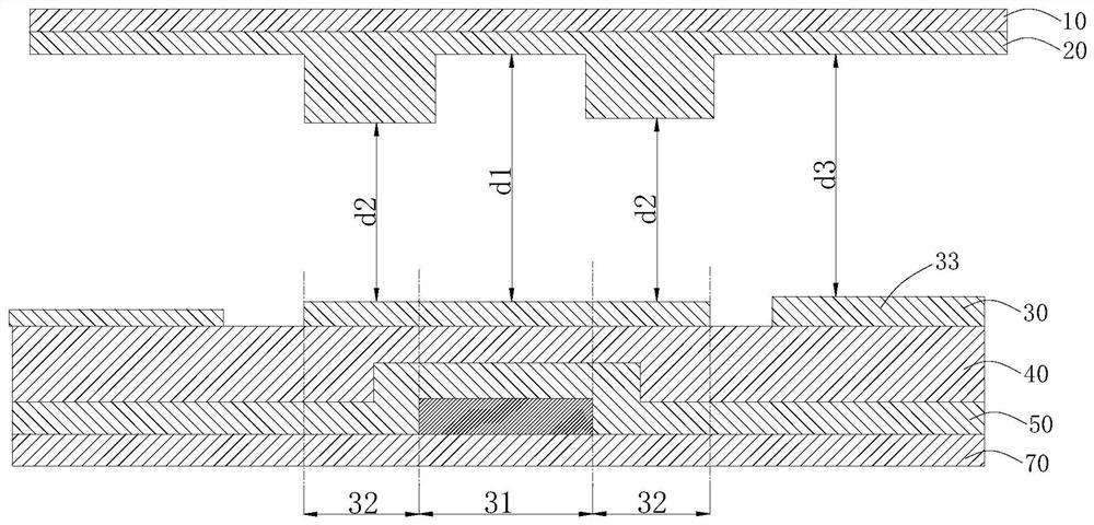 Display panel and display device