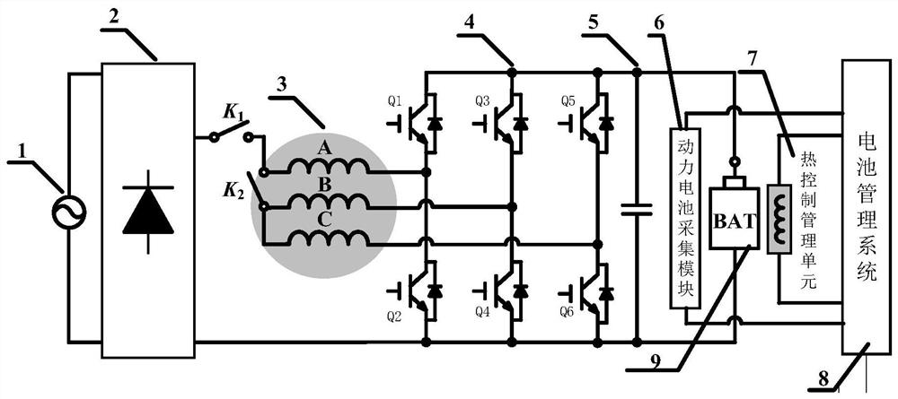 Integrated charging system considering charging voltage ripple suppression and temperature control method