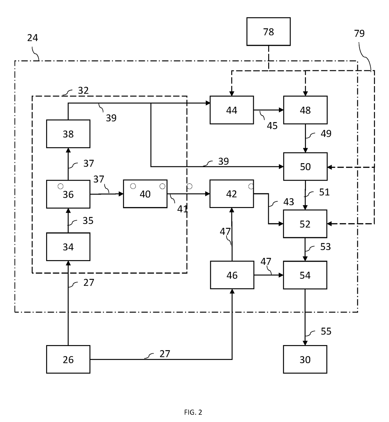 Method and Apparatus Cross Segment Detection in a Lidar System