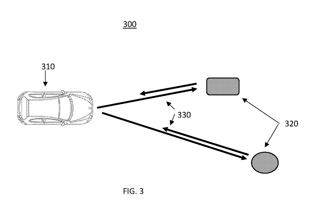 Method and Apparatus Cross Segment Detection in a Lidar System