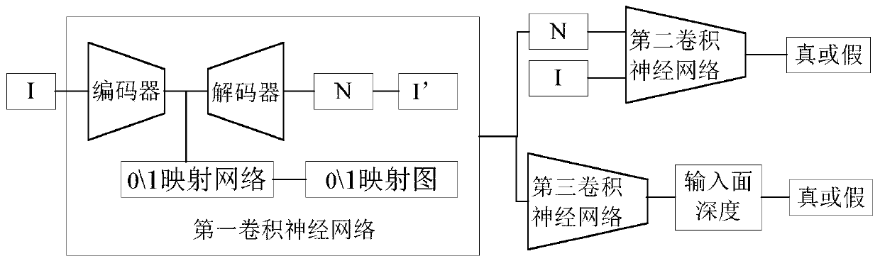 Living body detection method and device