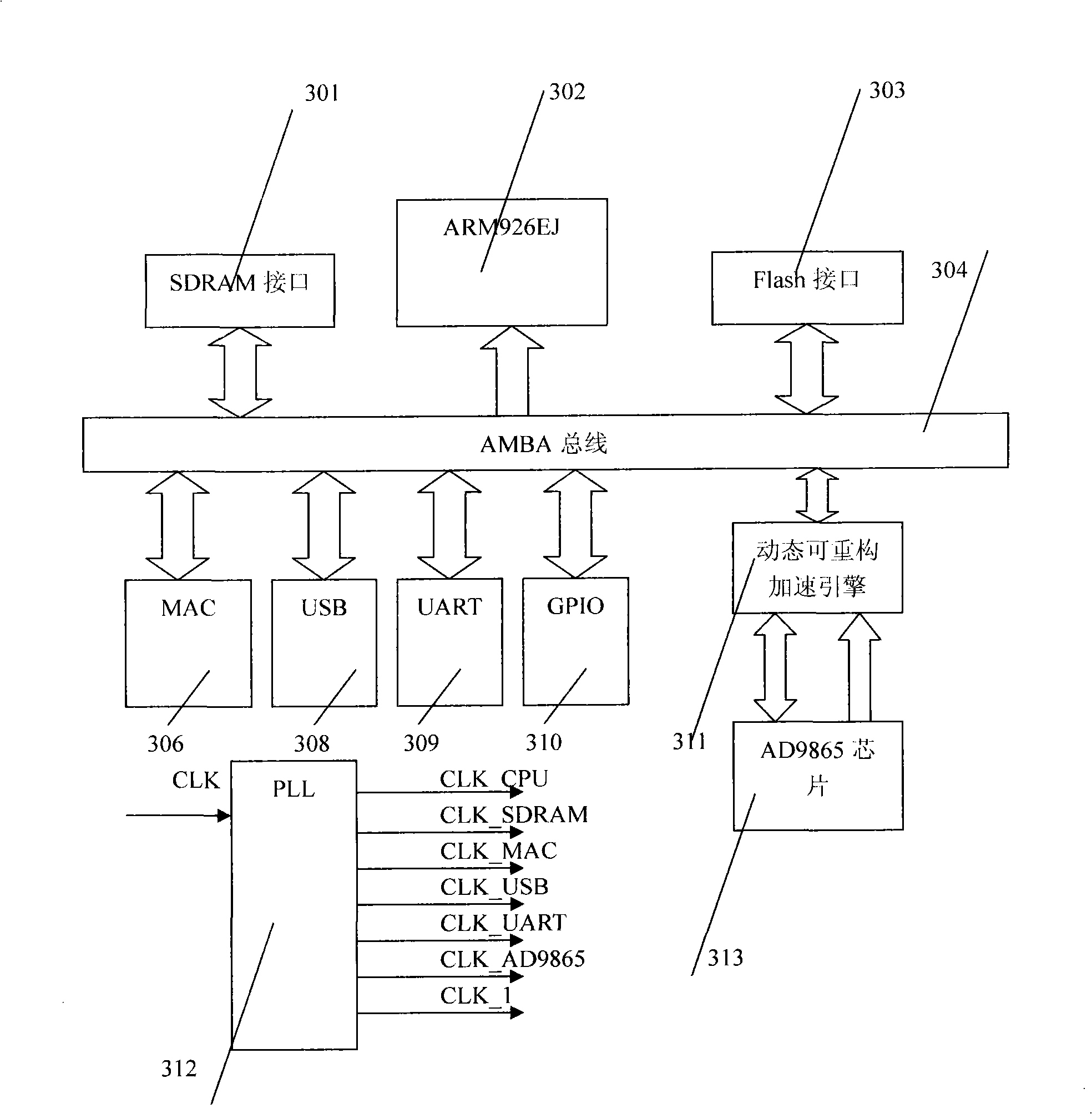 Device for implementing dynamic time-slot TDMA distribution