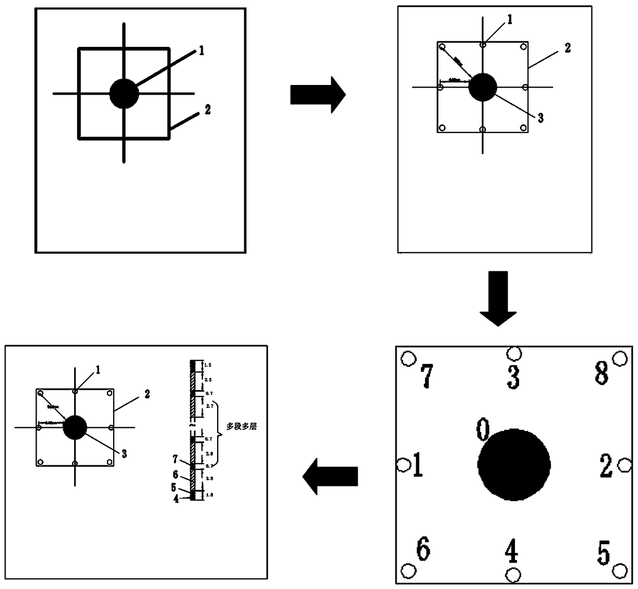 Channeling-free deep hole blasting shaft forming process