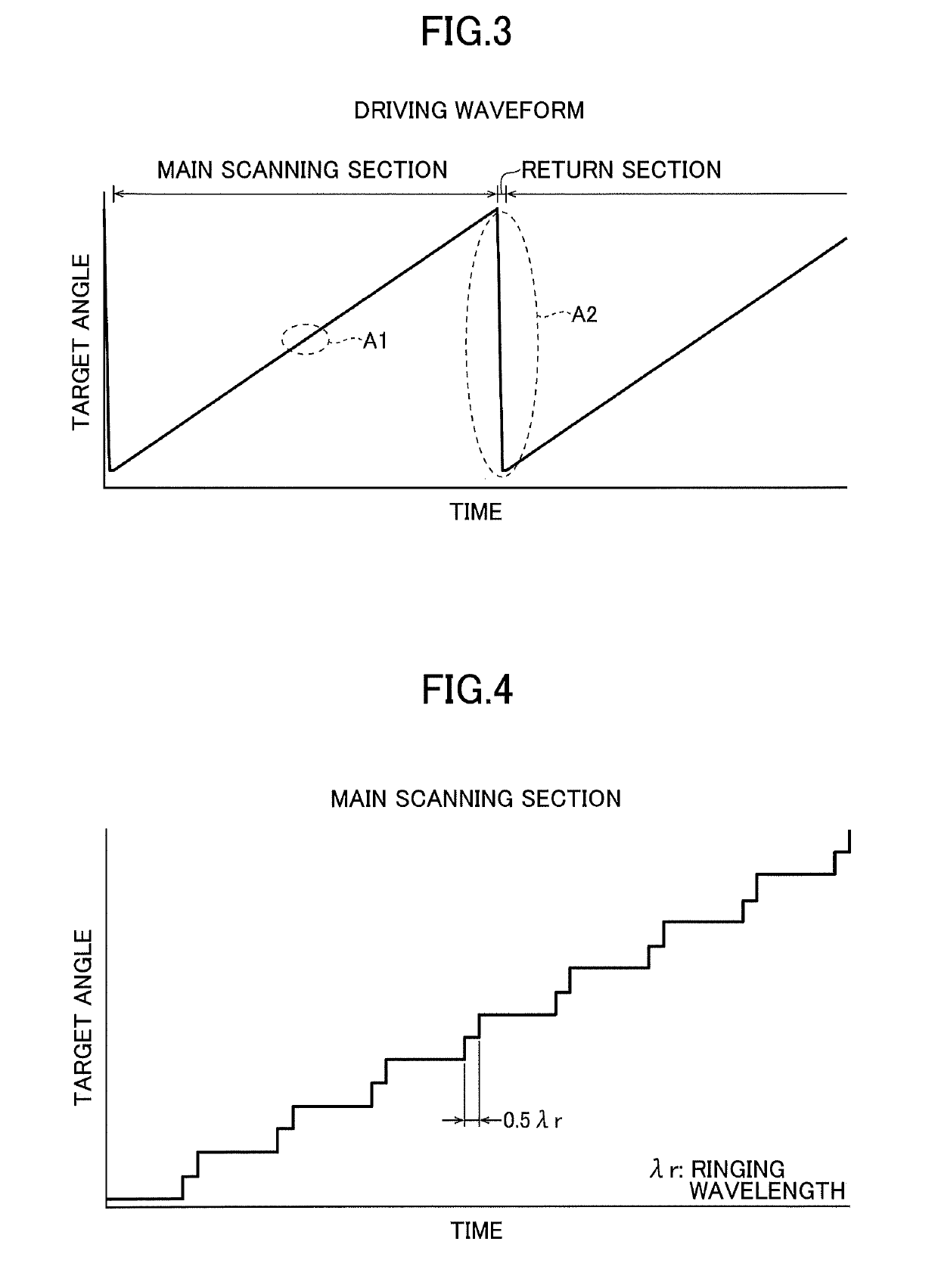 Actuator and optical scanning device