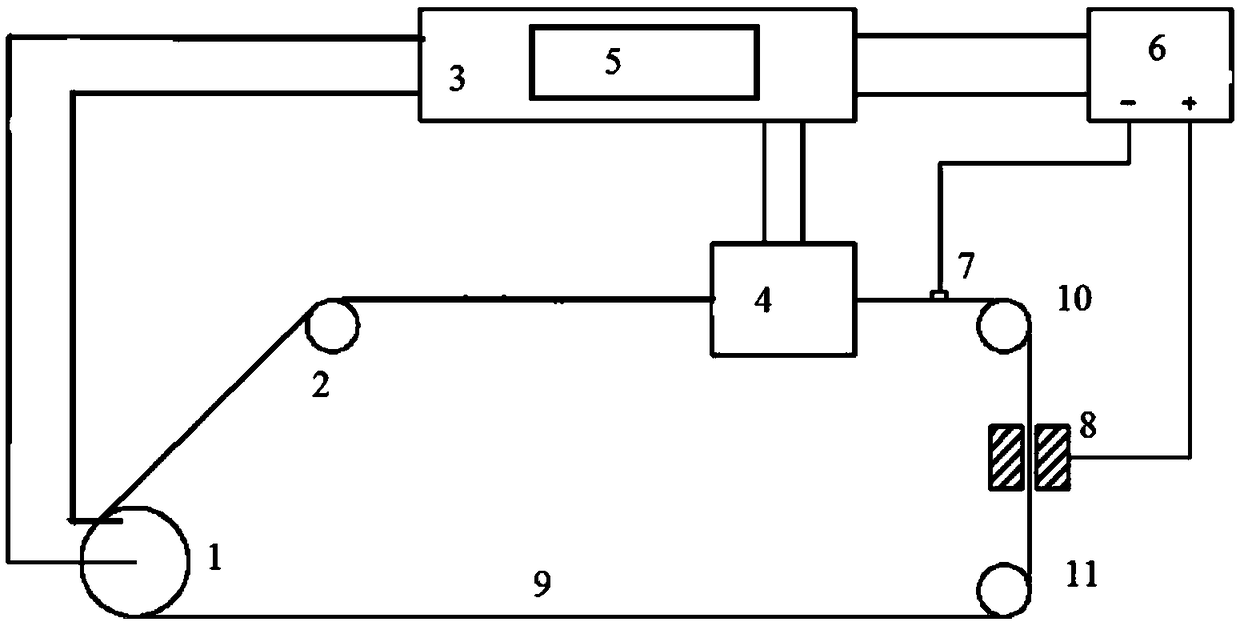 Wire cutting machining method and device for maintaining constant tension of molybdenum wire in process of machining