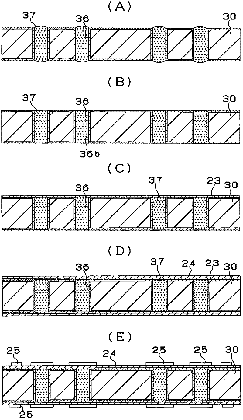 Multilayer printed wiring board and method for manufacturing multilayer printed wiring board