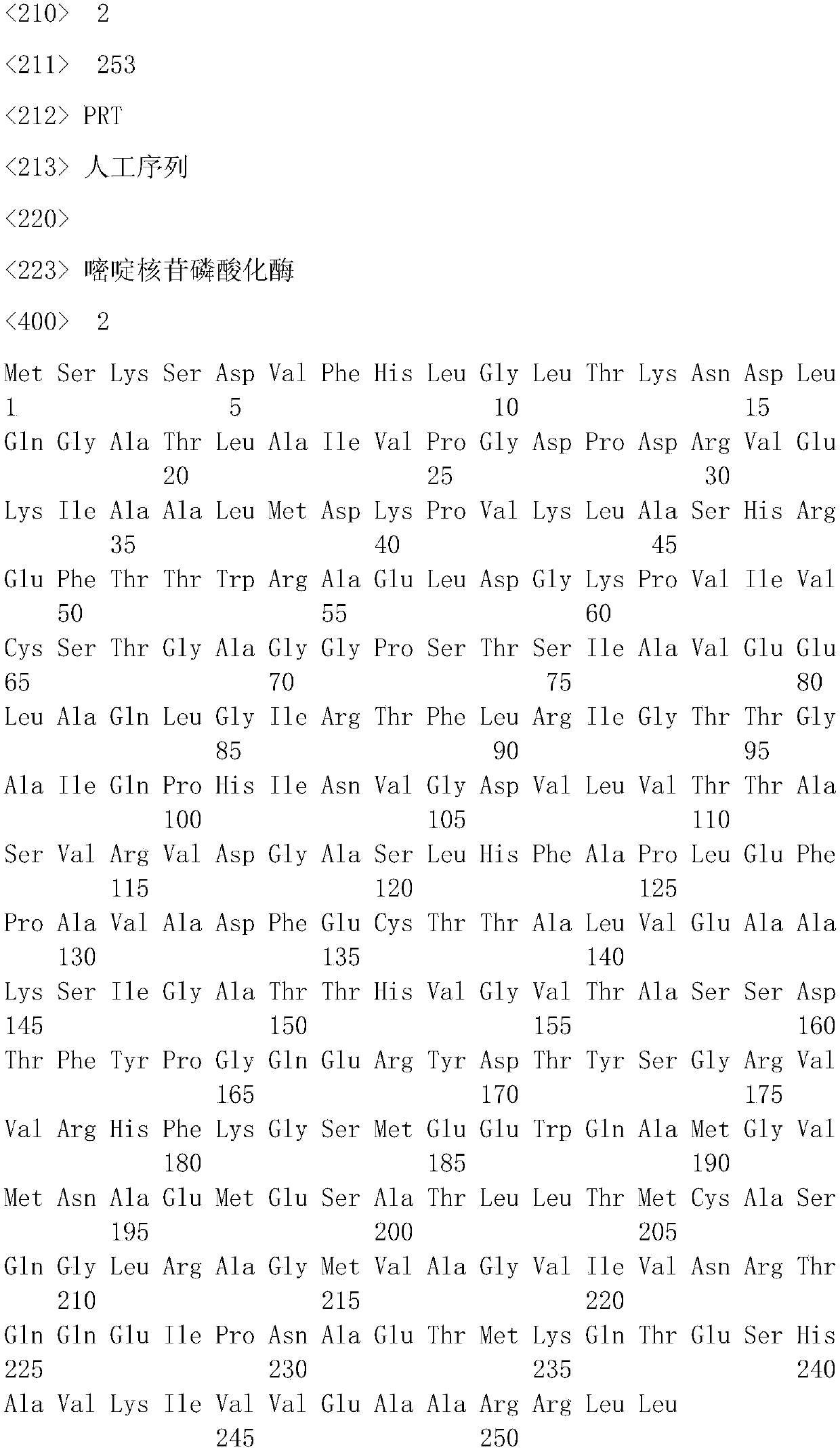 A kind of pyrimidine nucleoside phosphorylase gene and its application