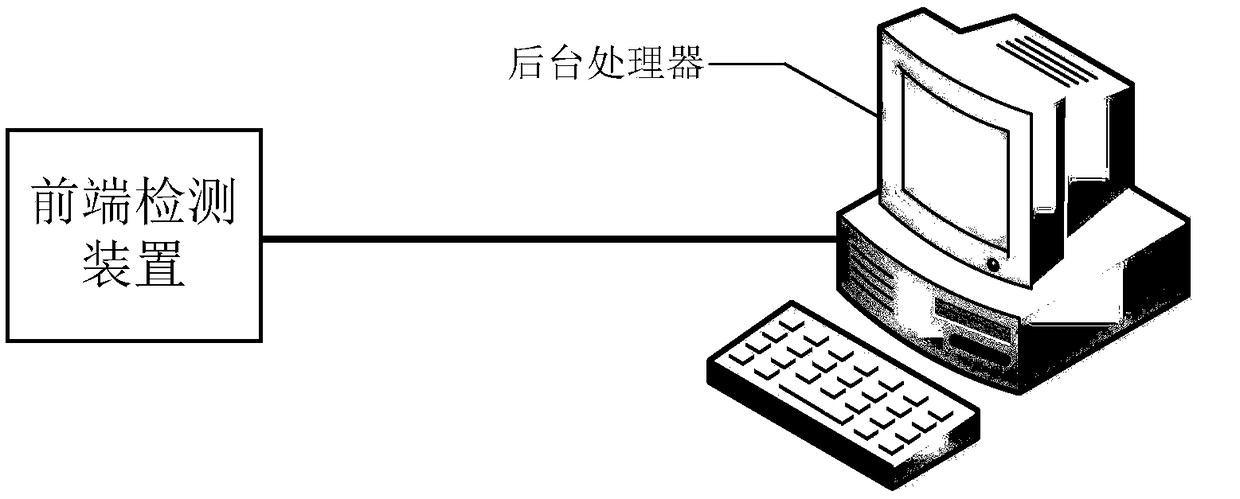 Object detection method and device based on alternating induction field of constant electromagnetic source