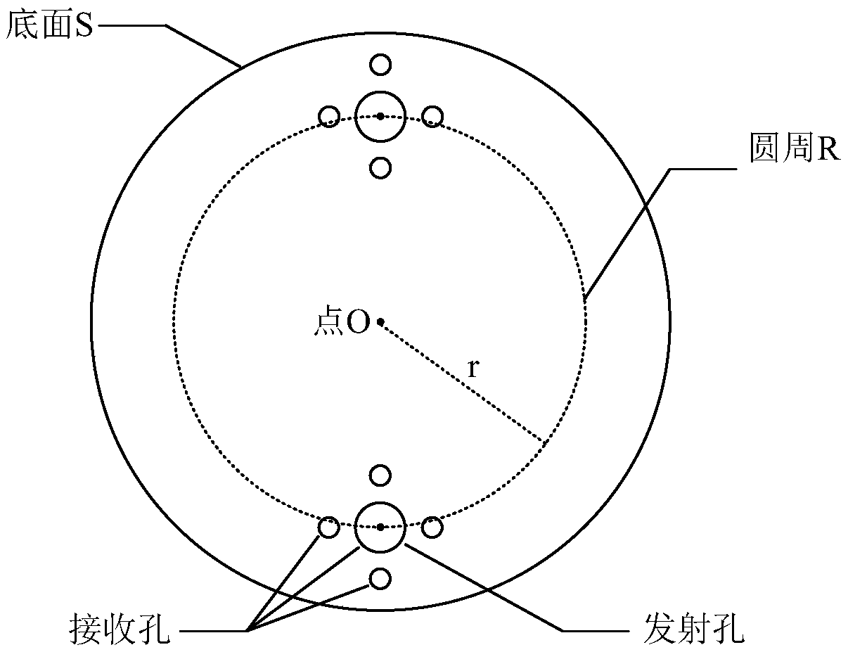 Object detection method and device based on alternating induction field of constant electromagnetic source