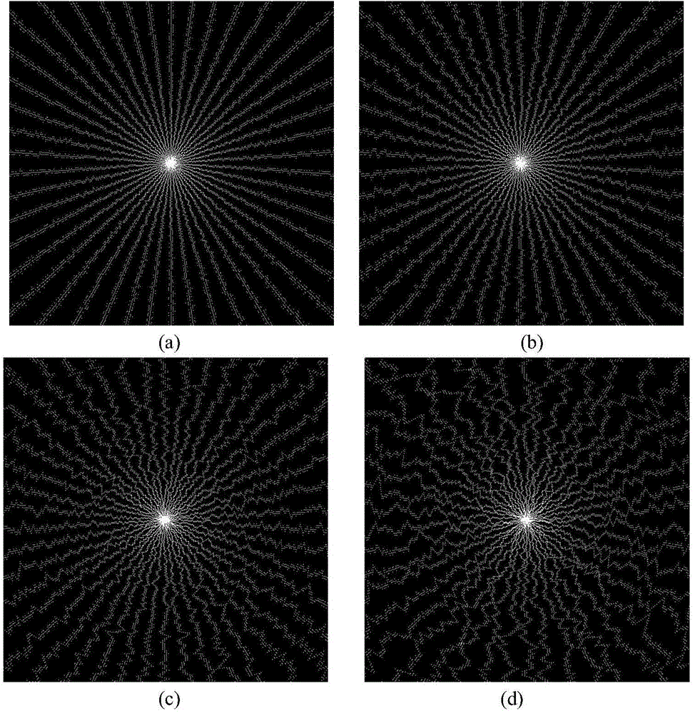 Method for reducing frequency aliasing effect of undersampled magnetic resonance imaging