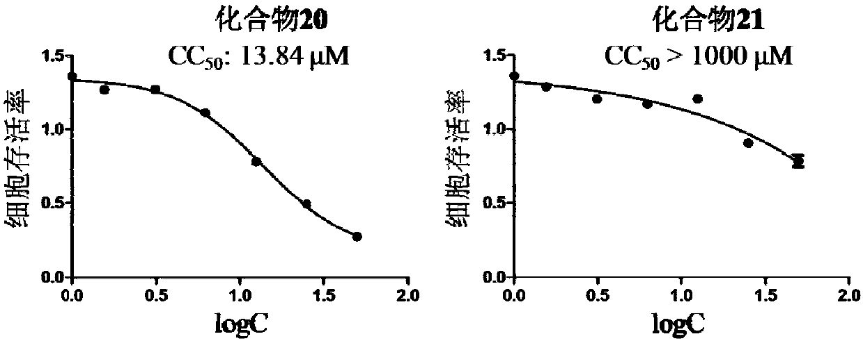 Hispidine compound and application thereof