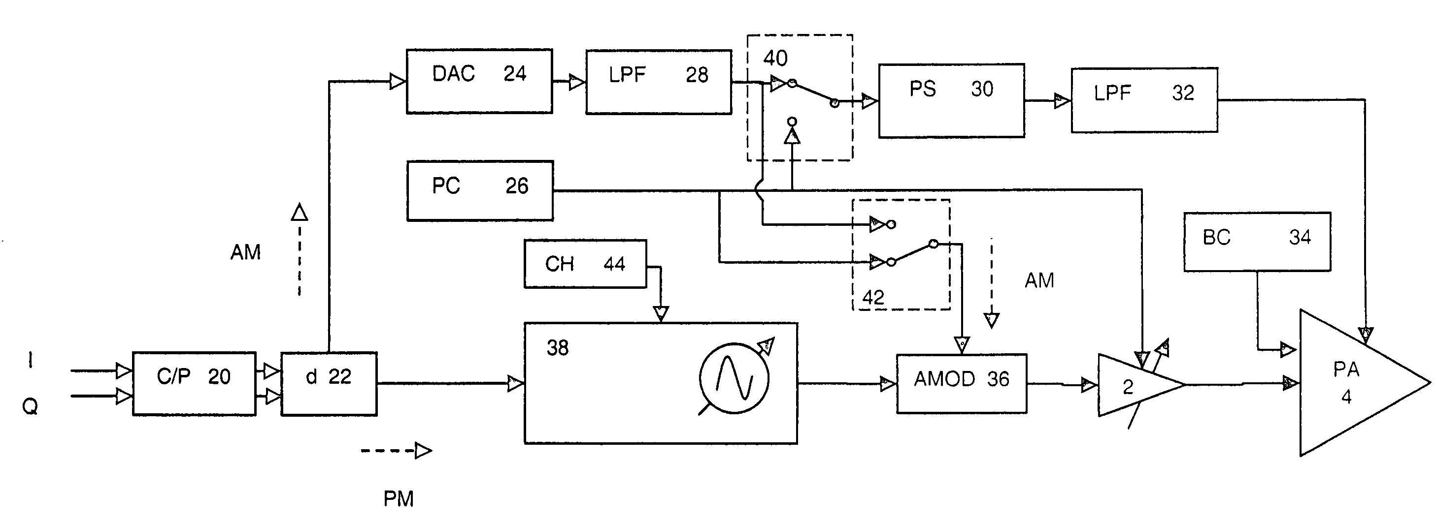 Reconfigurable transmitter