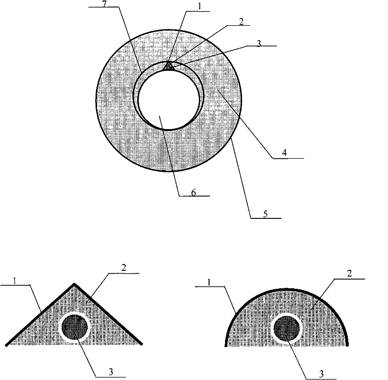 Installation method of heating belt