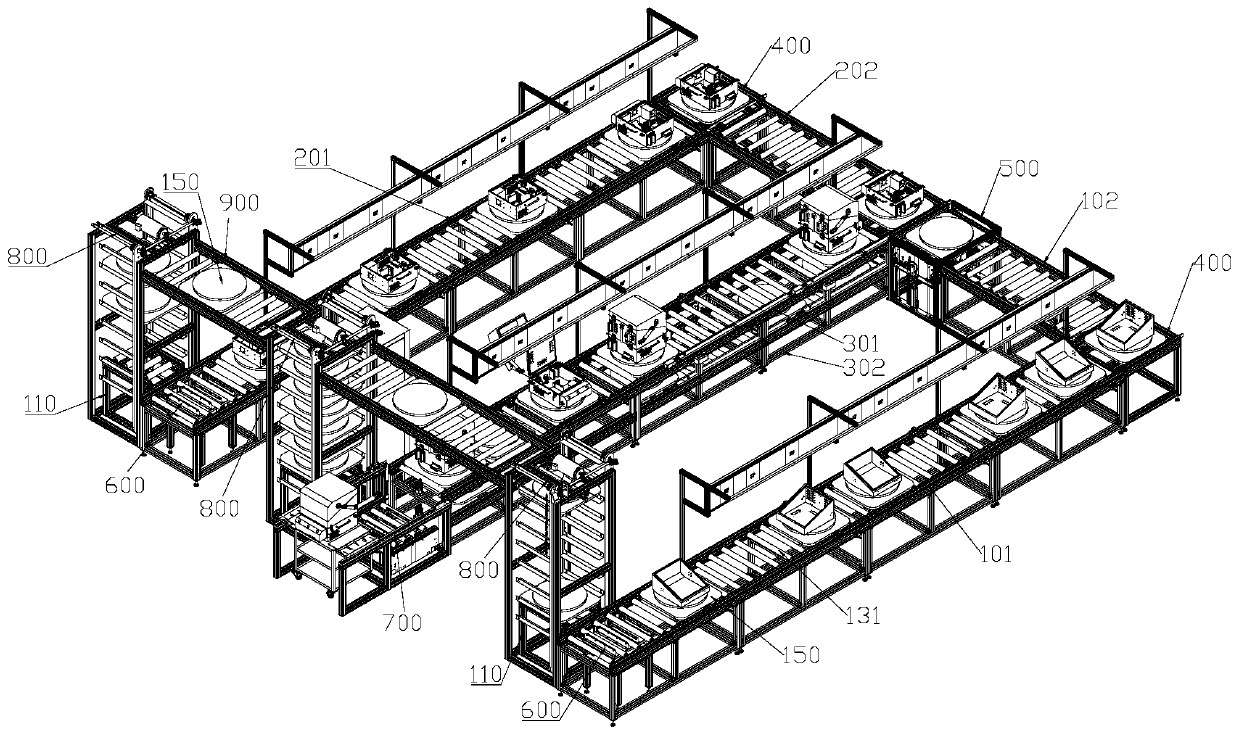 Intelligent flexible assembly line