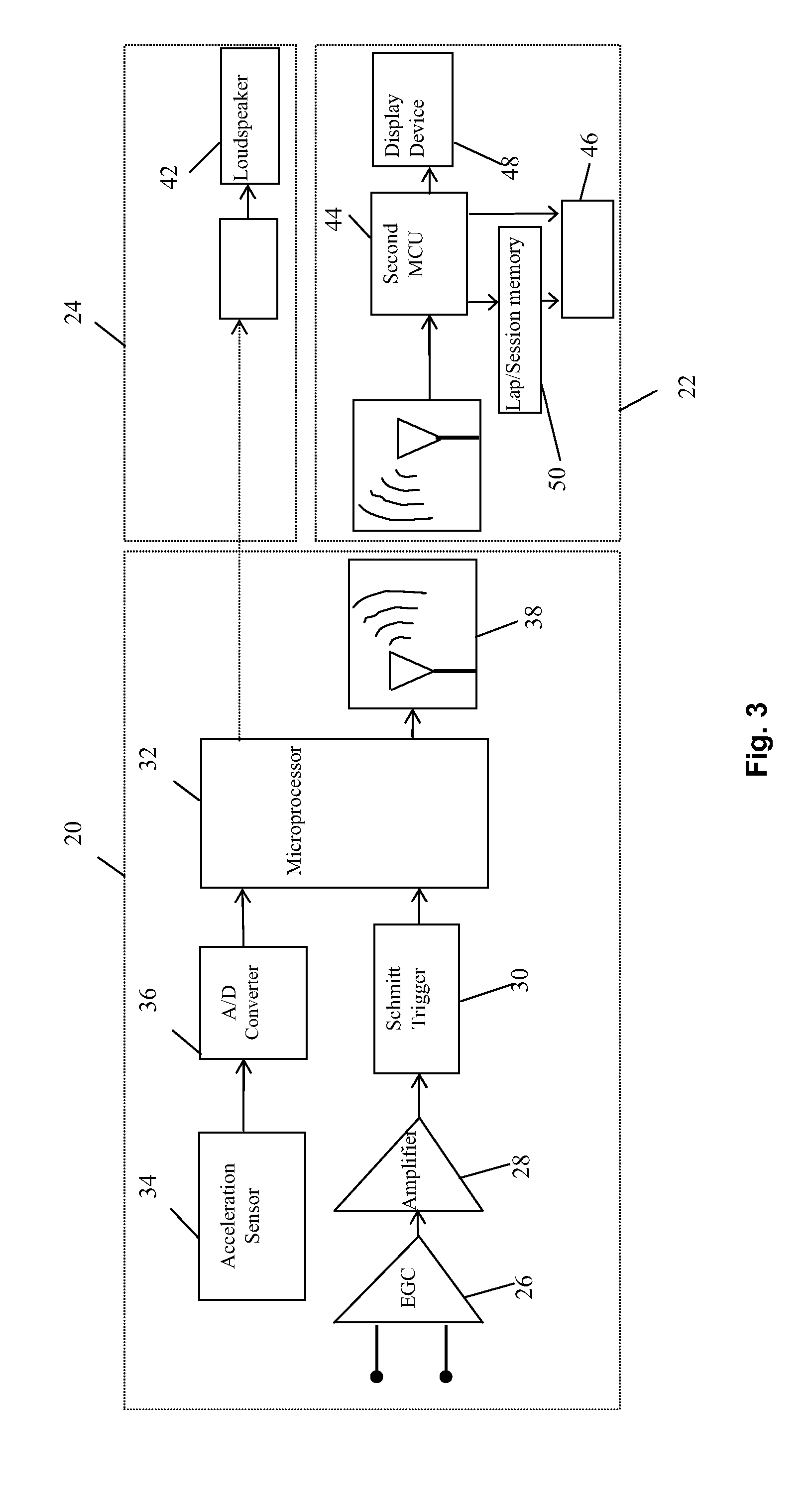 System and method for measuring gait kinematics information