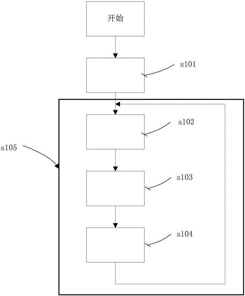 Object tracking method, augmented reality method, and apparatus