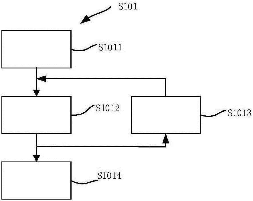 Object tracking method, augmented reality method, and apparatus