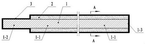 An iron-based solder core coated electrode that is easy to weld without drying before welding