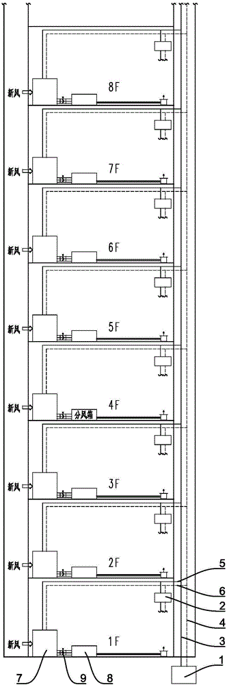 Semi-centralized air conditioning system controlling temperature and humidity independently