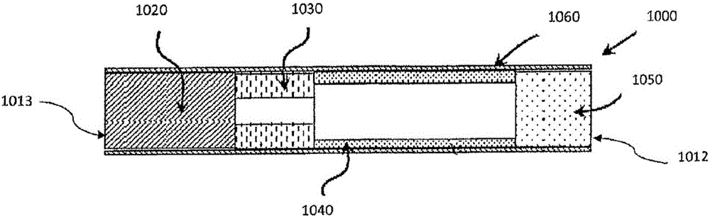 Non-tobacco nicotine-containing article