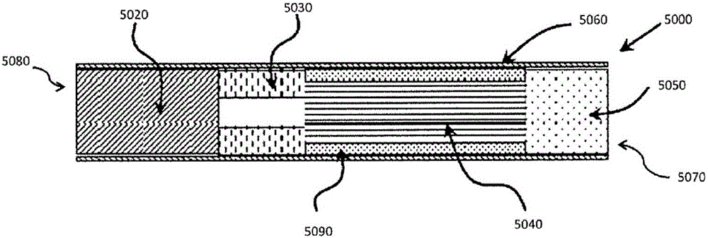 Non-tobacco nicotine-containing article