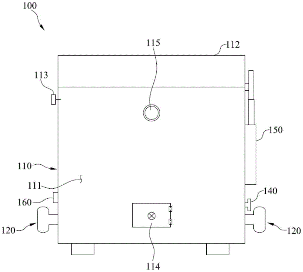 Multi-layer high-temperature pyrolysis incineration apparatus