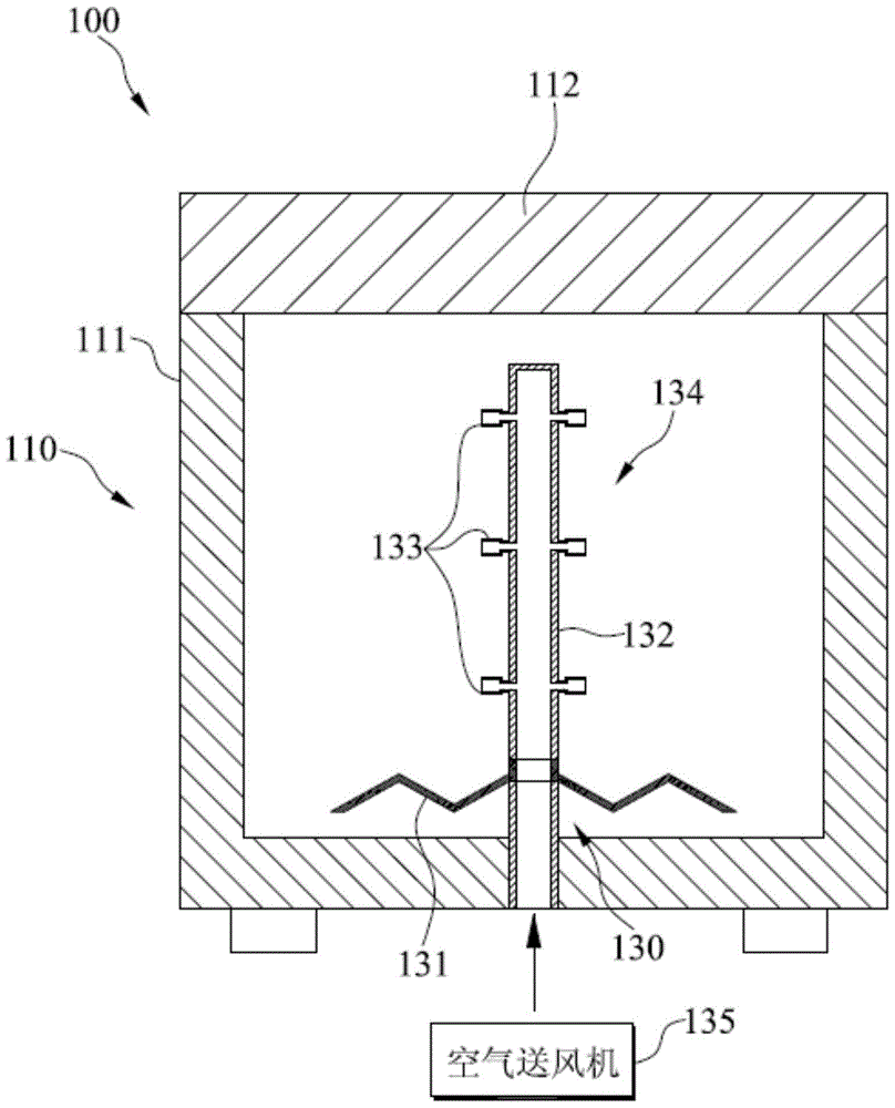 Multi-layer high-temperature pyrolysis incineration apparatus