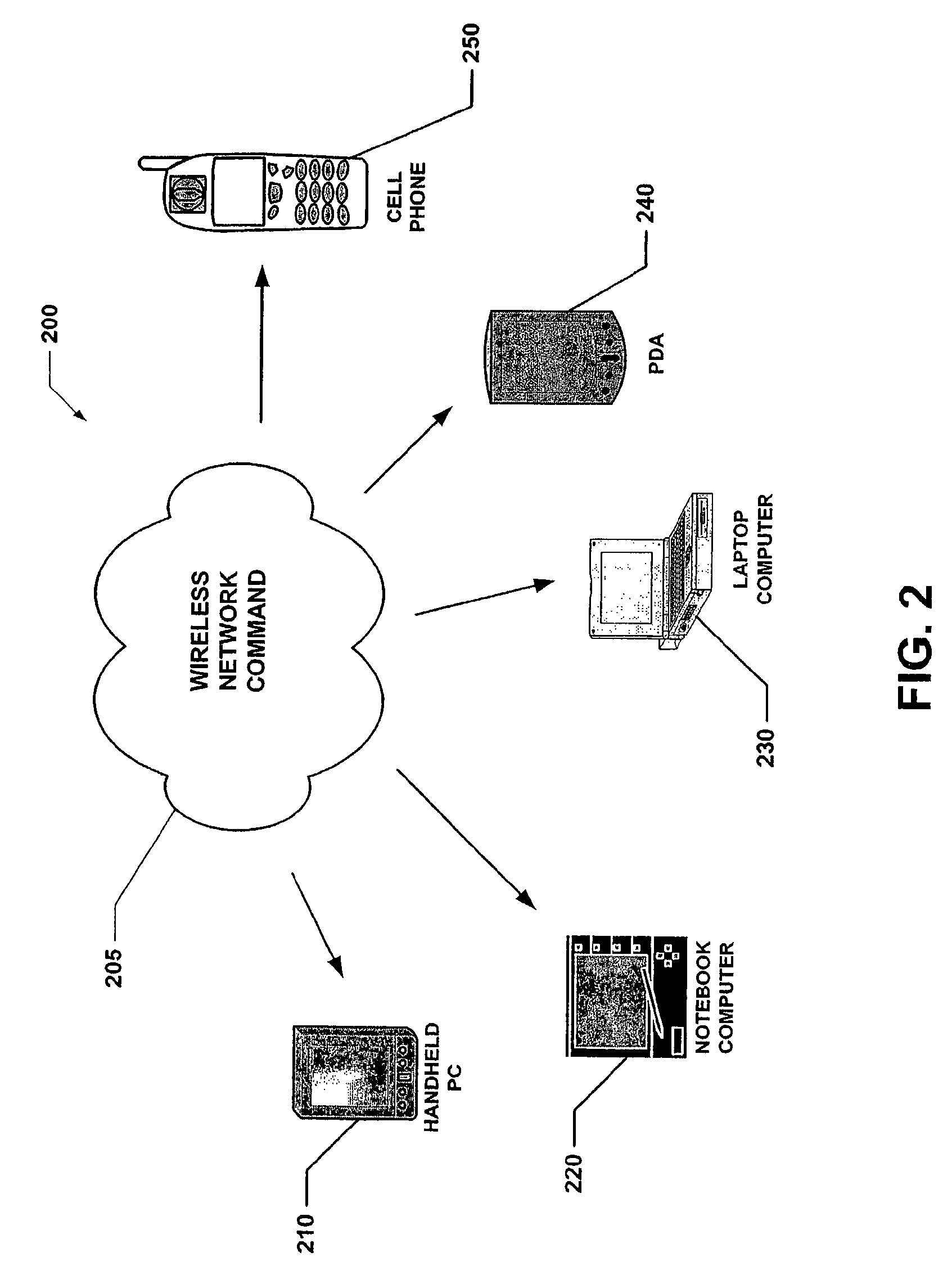 System and method for limiting mobile device functionality