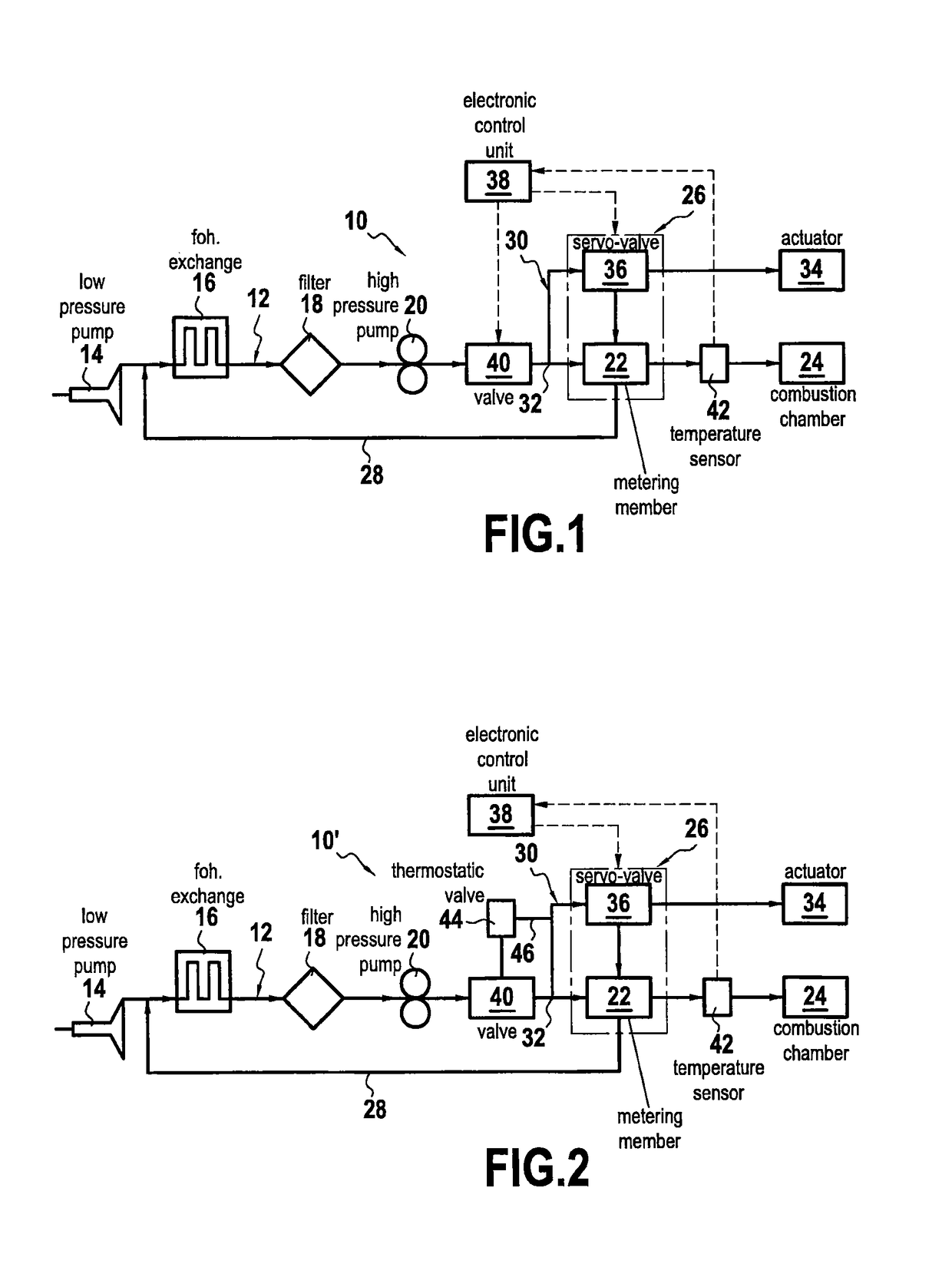 Fuel circuit for an aviation turbine engine, the circuit having a fuel pressure regulator valve