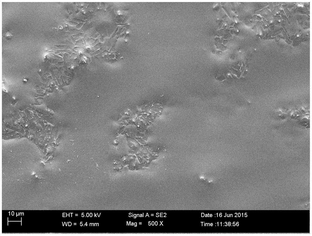 A method for improving high temperature oxidation resistance of titanium-based alloys