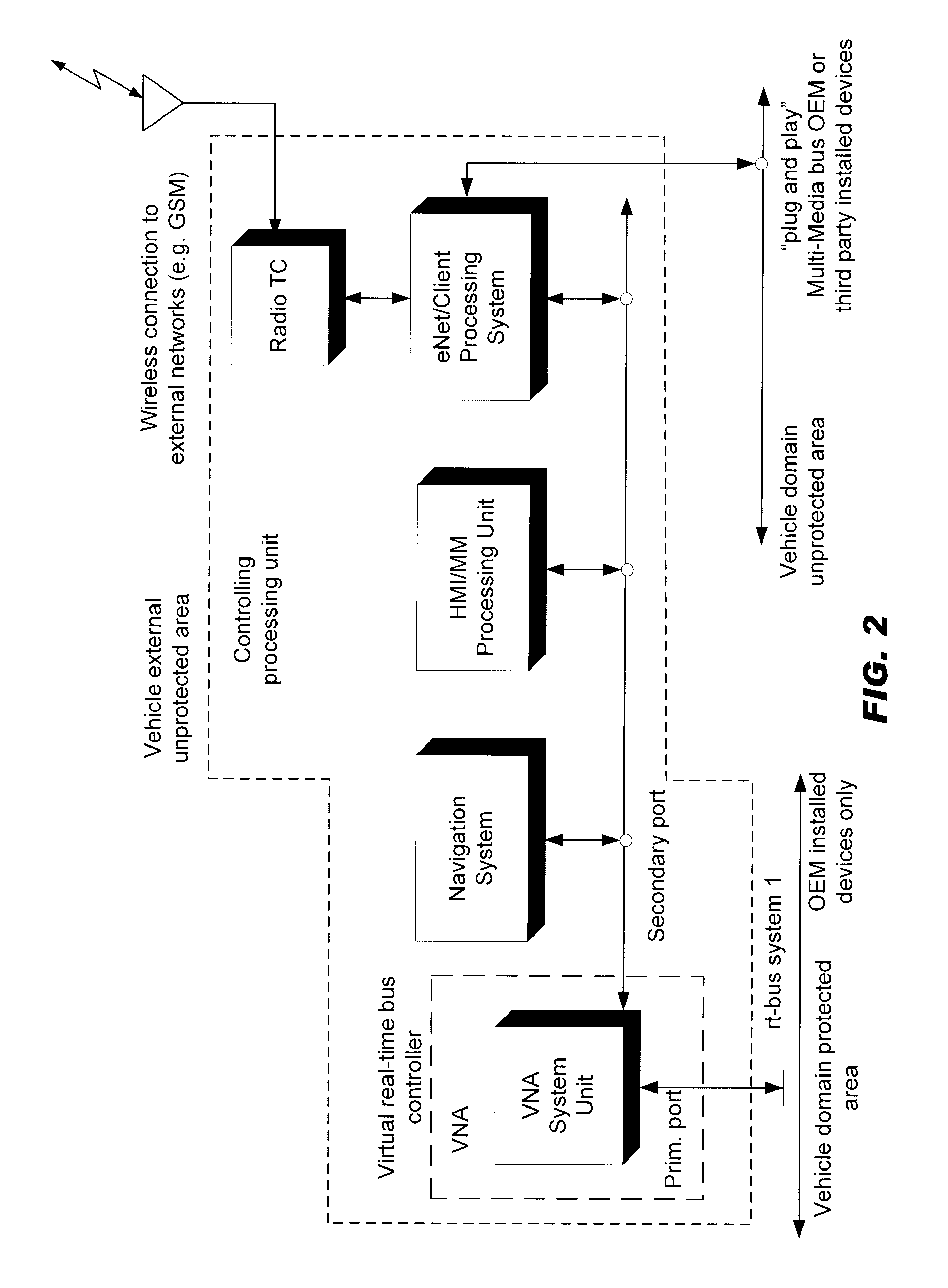 Virtual network adapter