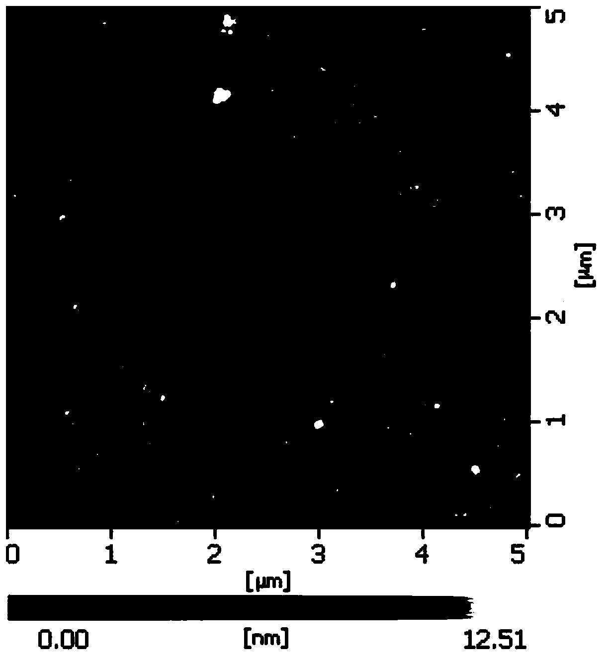 Polyoxometallate-based composite film