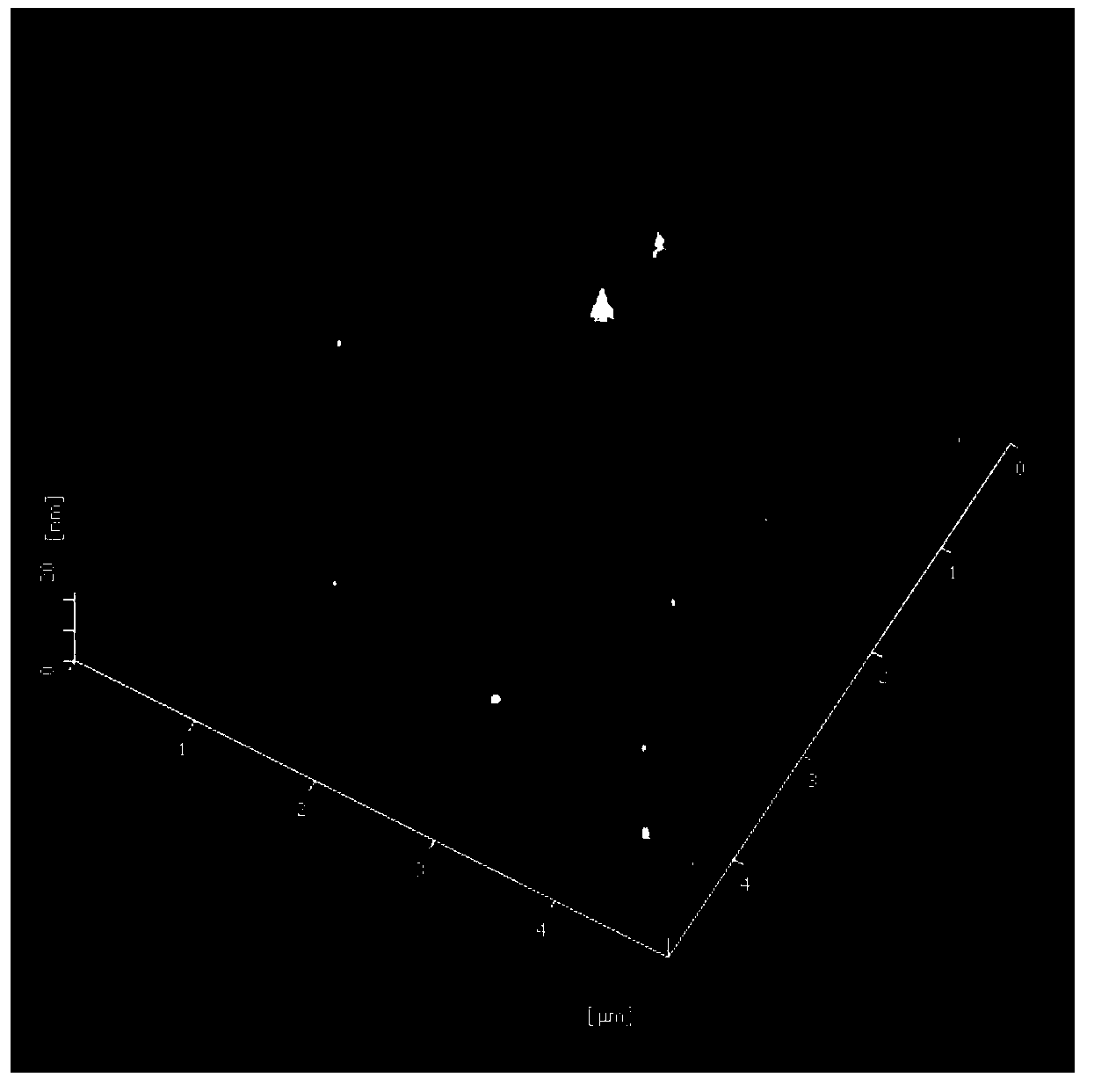 Polyoxometallate-based composite film