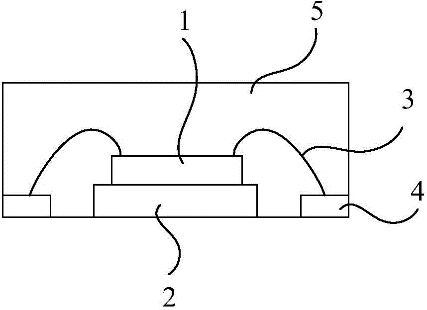 PCB (printed circuit board) heat-radiation soldering pad used for QFN (quad flat no-lead package) chip, and QFN chip and PCB soldering method