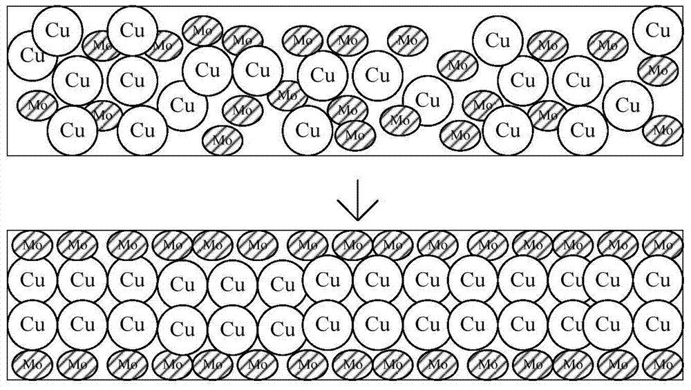 Array substrate and display device