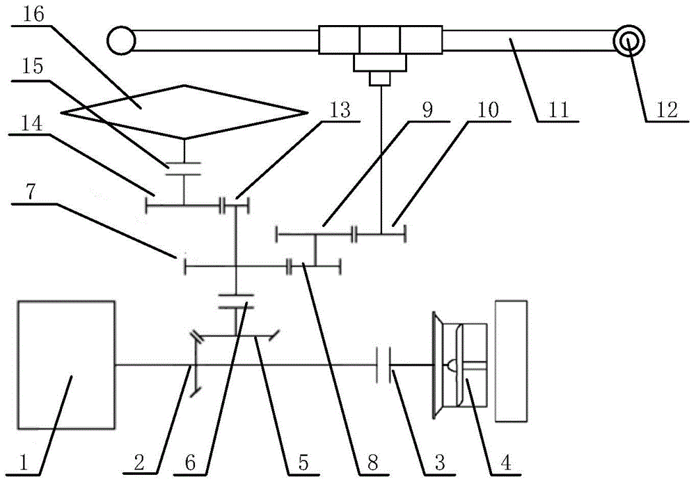 Composite jump takeoff system for heavy gyroplane with jump takeoff capability